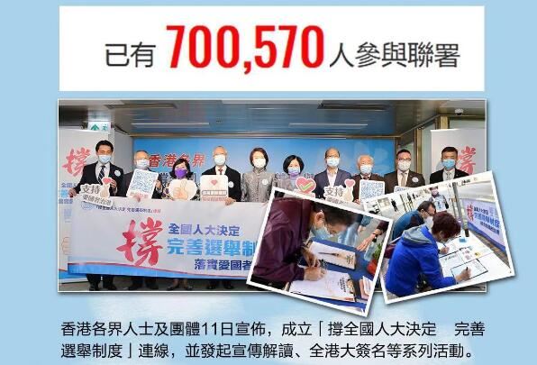 超70万人网上签名撑完善选举制度