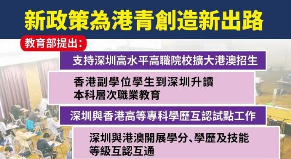 深圳扩大港澳招生 香港副学士料可直升深圳读本科