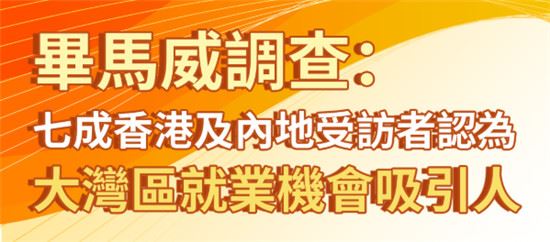 调查指疫情下更多香港高管愿赴大湾区其他城市工作