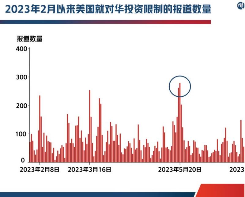 警惕！这背后的“攻心战”