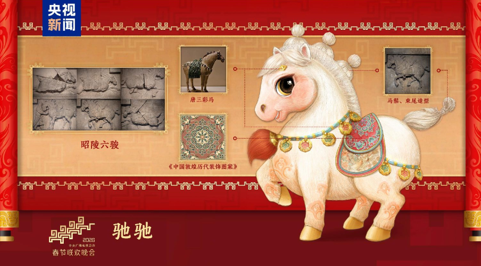 骐骥驰骋！2026年总台马年春晚吉祥物发布