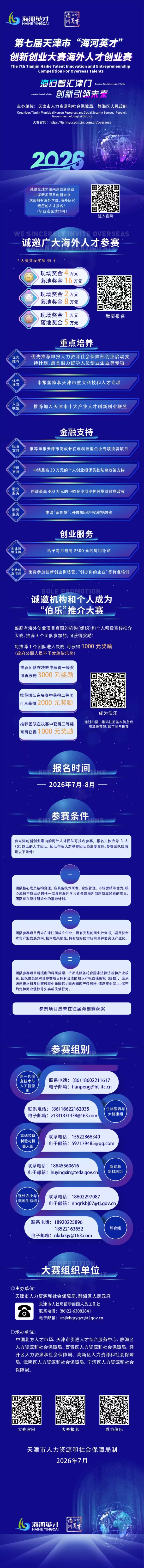 第七届天津市“海河英才”创新创业大赛海外人才创业赛诚邀广大海外人才参赛