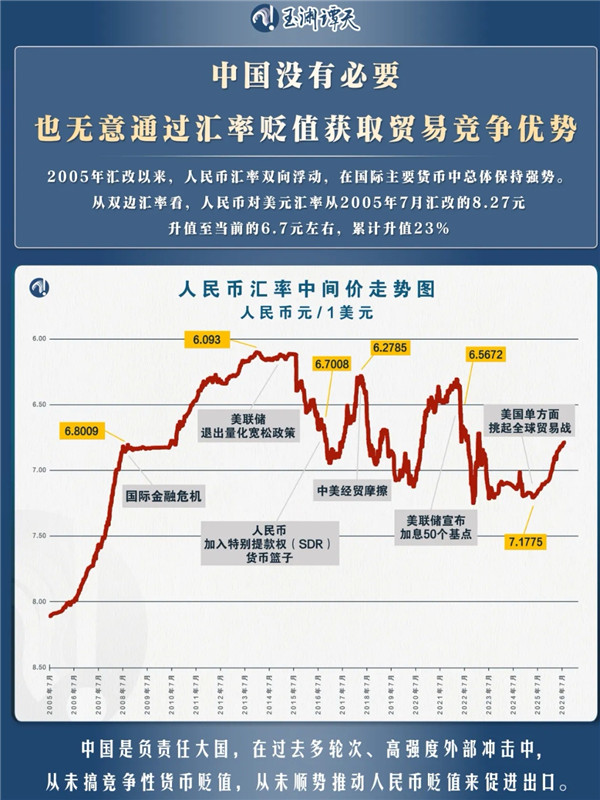 谭谈：央行为什么发布关于人民币汇率的政策立场